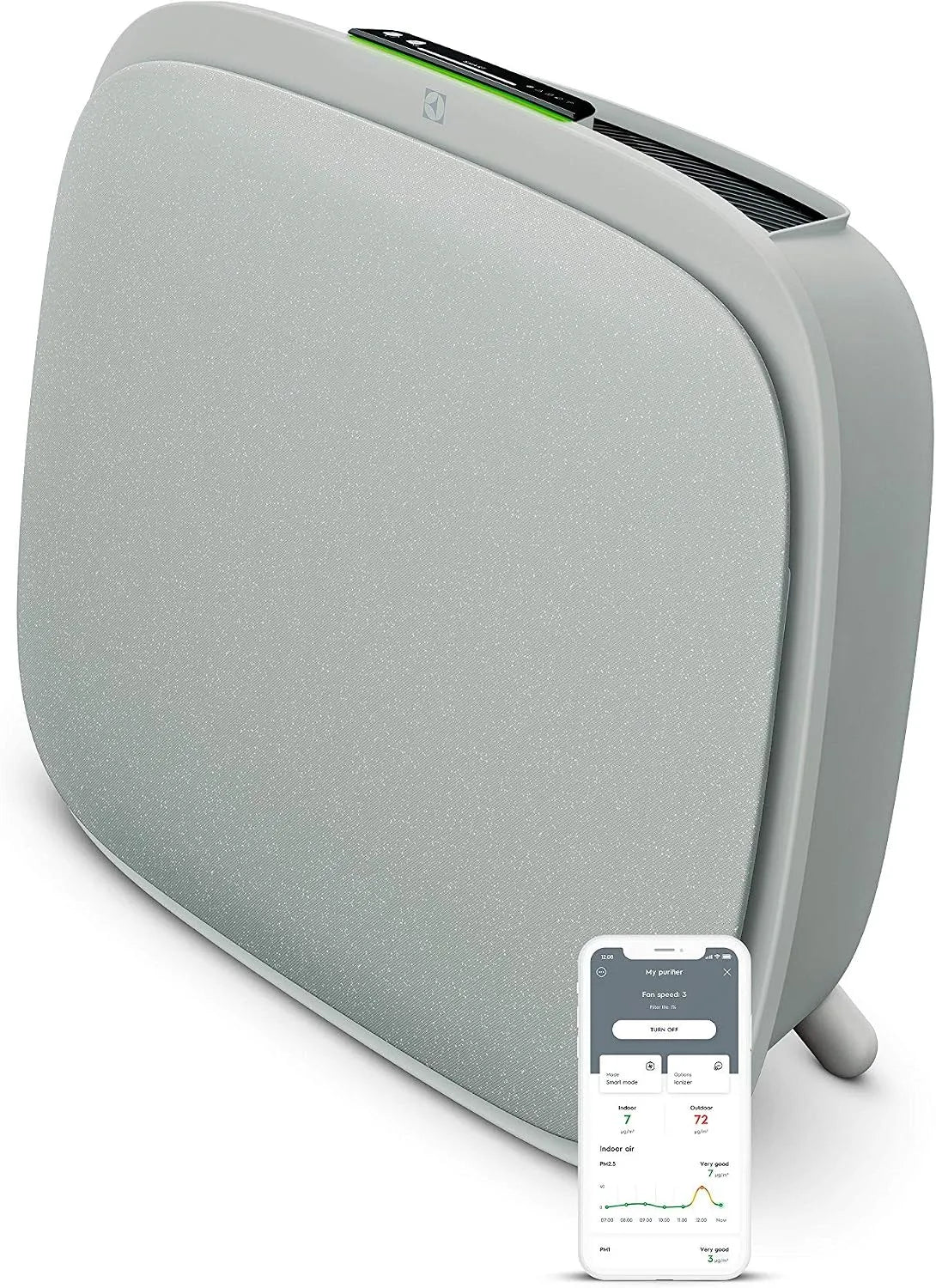 Electrolux purificateur d'air WA51-303GY, 66 m2 Max, Certification ECARF Ami des Allergiques, finition grise Clair, Intelligent et Connecté